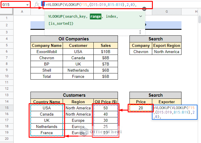 application of reverse nested vlookup