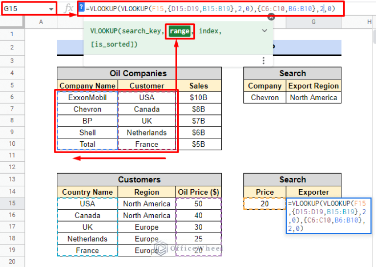 How To Use Nested VLOOKUP In Google Sheets - OfficeWheel