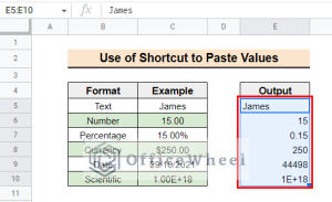 How to Use Paste Special Shortcut in Google Sheets (2 Examples)