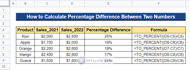 calculate-percentage-difference-between-two-numbers-in-google-sheets