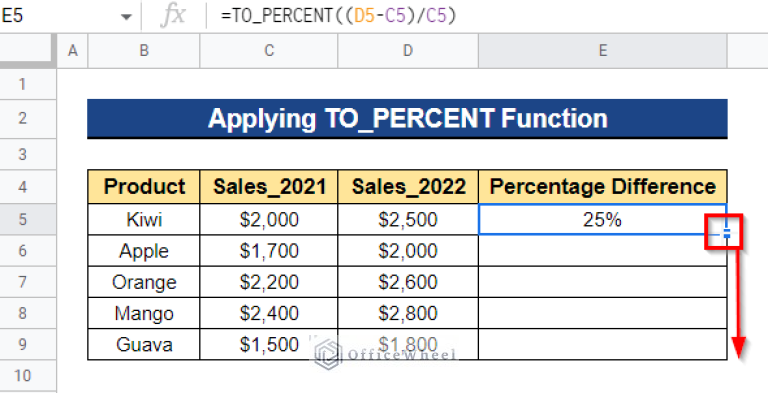 Calculate Percentage Difference Between Two Numbers in Google Sheets
