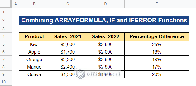 Output after Combining ARRAYFORMULA, IF, and IFERROR Functions