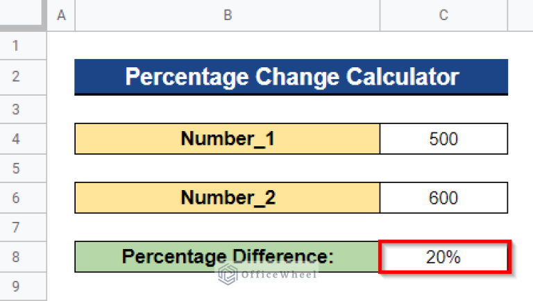 Calculate Percentage Difference Between Two Numbers in Google Sheets
