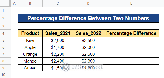 Between Two Numbers Calculate Percentage Difference Between Two Numbers in Google Sheets