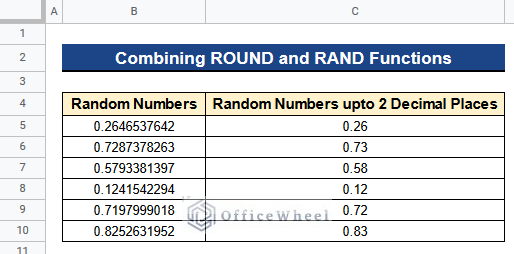 Combining ROUND and RAND Functions to Generate Random Numbers or Text Between Limits in Google Sheets