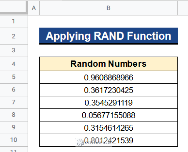 Generate Random Numbers or Text Between Limits in Google Sheets