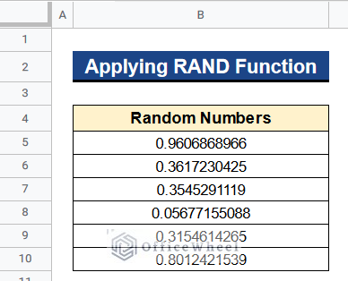 Applying RAND Function to Generate Random Numbers or Text Between Limits in Google Sheets