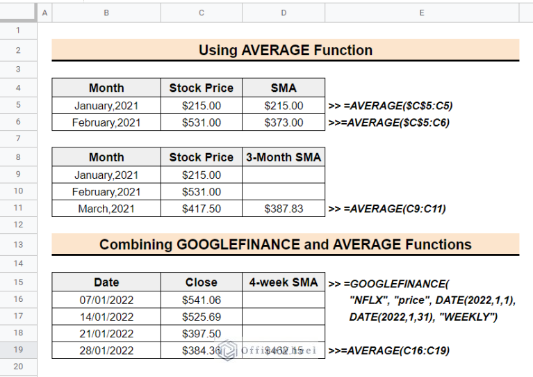 how-to-calculate-simple-moving-average-in-google-sheets