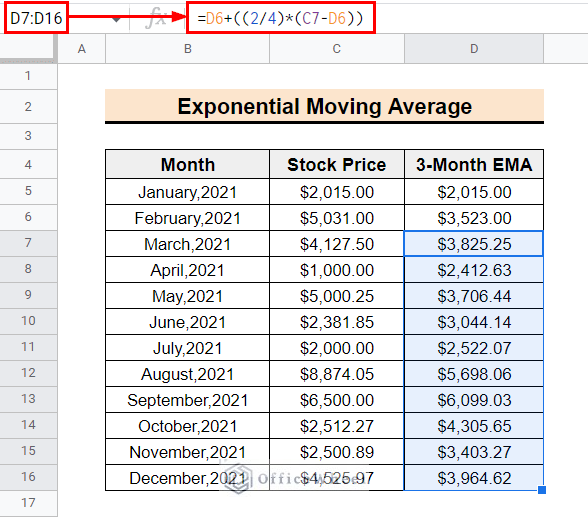 Copying the EMA formula to the following cells in the 3-Month SMA column