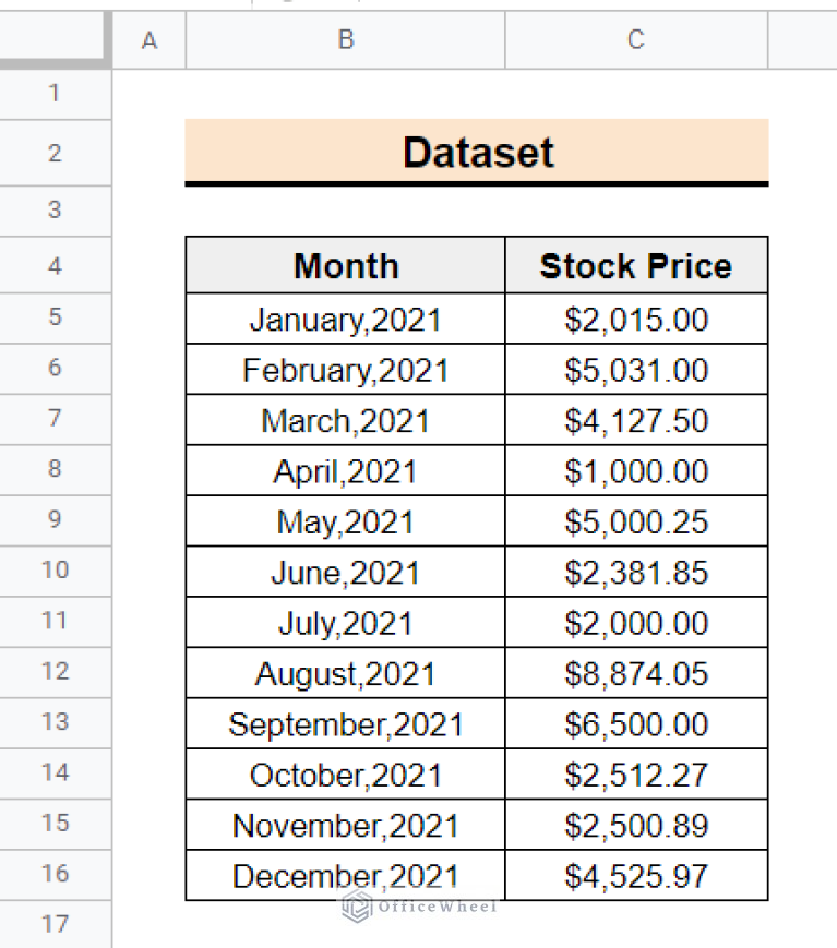 how-to-calculate-simple-moving-average-in-google-sheets