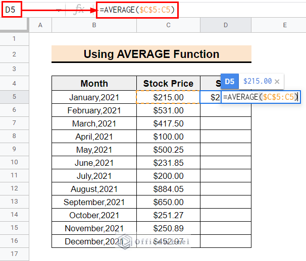 Entering the formula of average in D5 cell to calculate the simple moving average