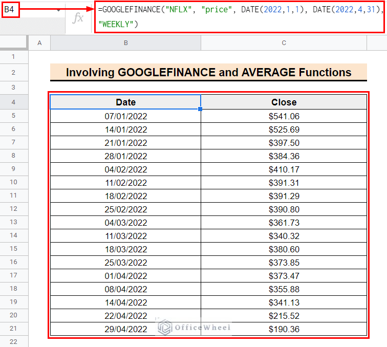 Inputting the GOOGLEFINANCE formula in cell B4 to fetch the weekly close price of Neltflix Inc.