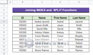 How to Split Text to Columns Using Formula in Google Sheets