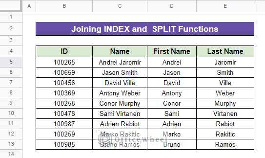 final output after applying the INDEX and SPLIT formula in google sheets