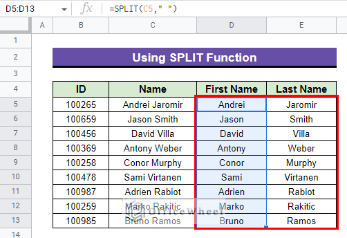 final output of using the SPLIT function in google sheets