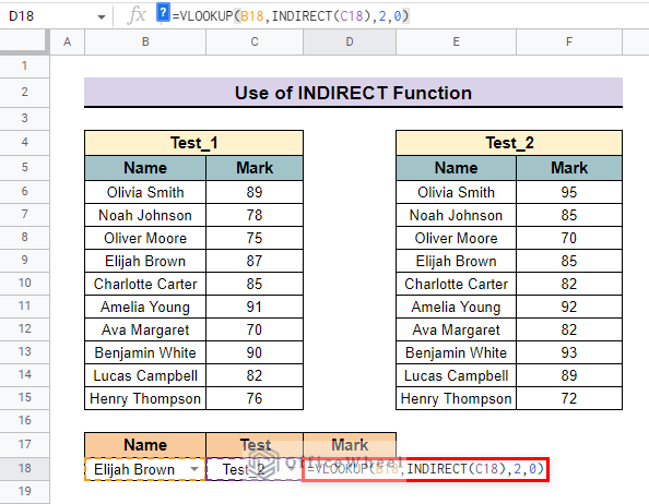 formula used to use vlookup and indirect function with named range