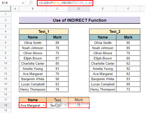 another result after using vlookup and indirect function with named range