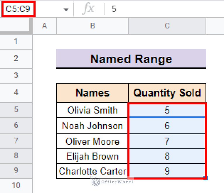 How to Use VLOOKUP with Named Range in Google Sheets