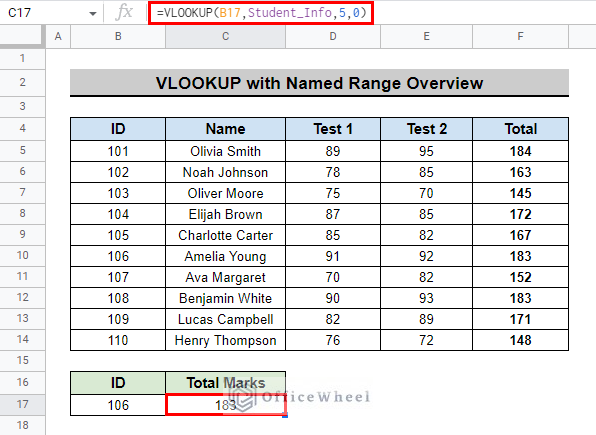 V Stack Named Ranges How to Use VLOOKUP with Named Range in Google Sheets