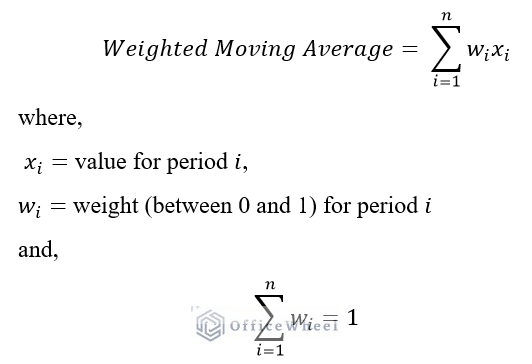 Statistical Formula to Calculate Weighted Moving Average