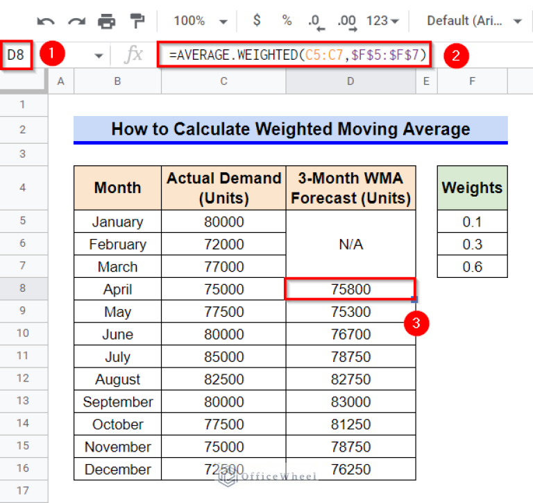 how-to-calculate-weighted-moving-average-in-google-sheets