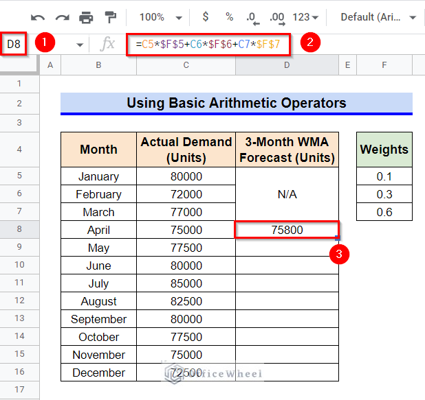 Using Basic Arithmetic Operators to Calculate Weighted Moving Average in Google Sheets