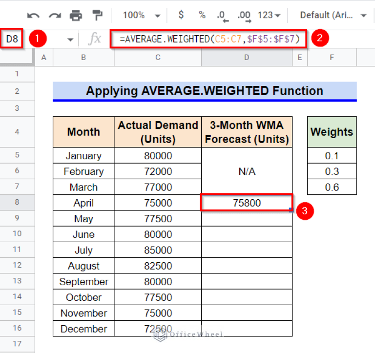 How to Calculate Weighted Moving Average in Google Sheets