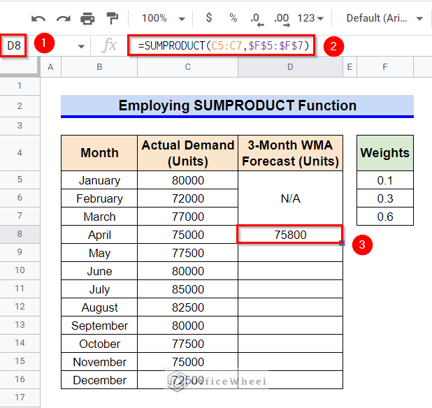 Employing SUMPRODUCT Function to Calculate Weighted Moving Average in Google Sheets
