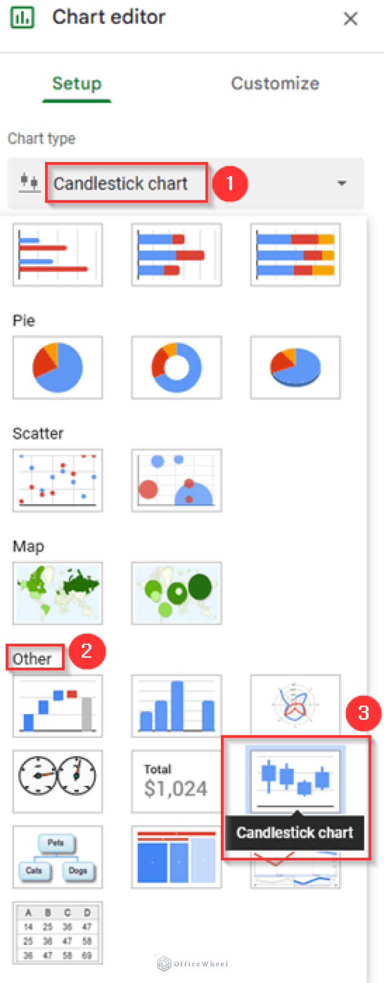 How to Make Candlestick Chart in Google Sheets (5 Quick Steps)
