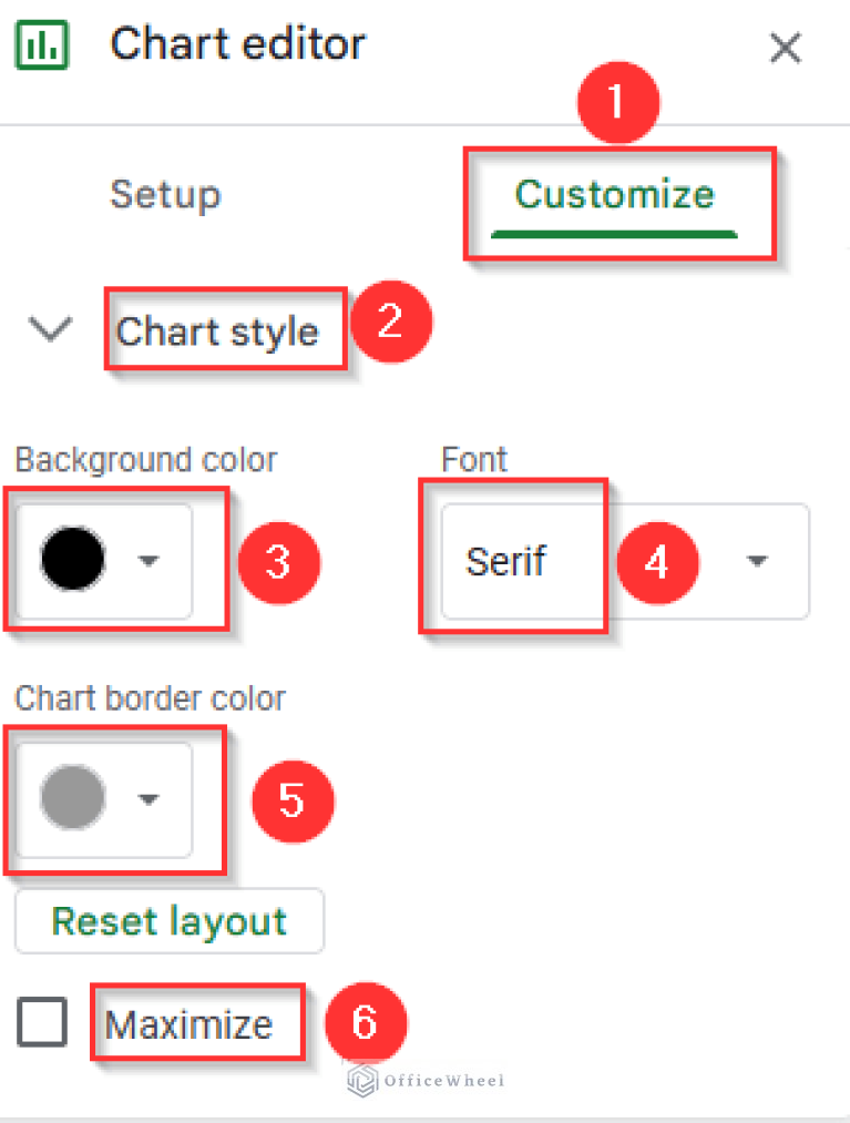 How to Make Candlestick Chart in Google Sheets (5 Quick Steps)