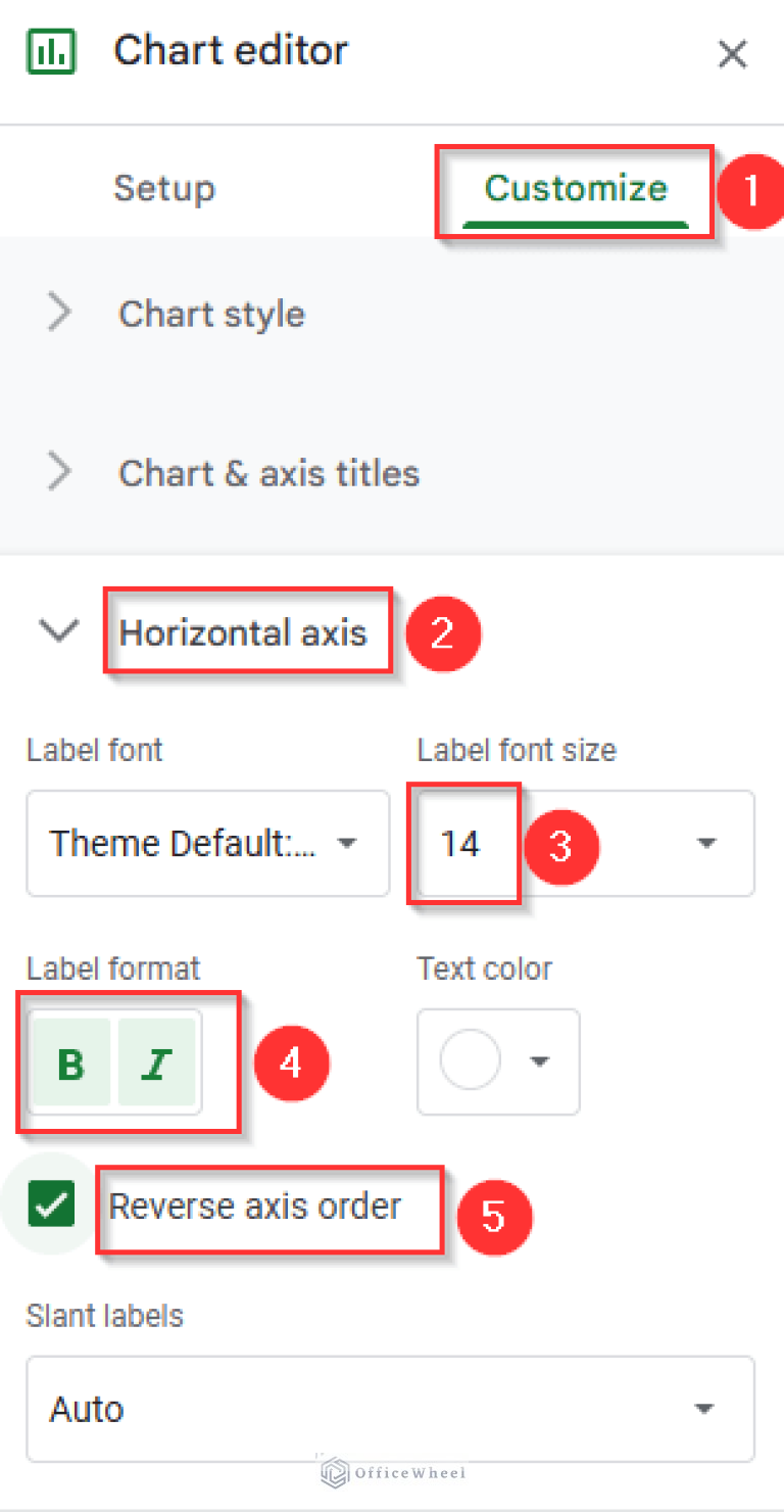 How to Make Candlestick Chart in Google Sheets (5 Quick Steps)