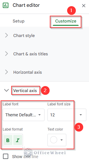 Changing Formats of Values of Vertical Axis