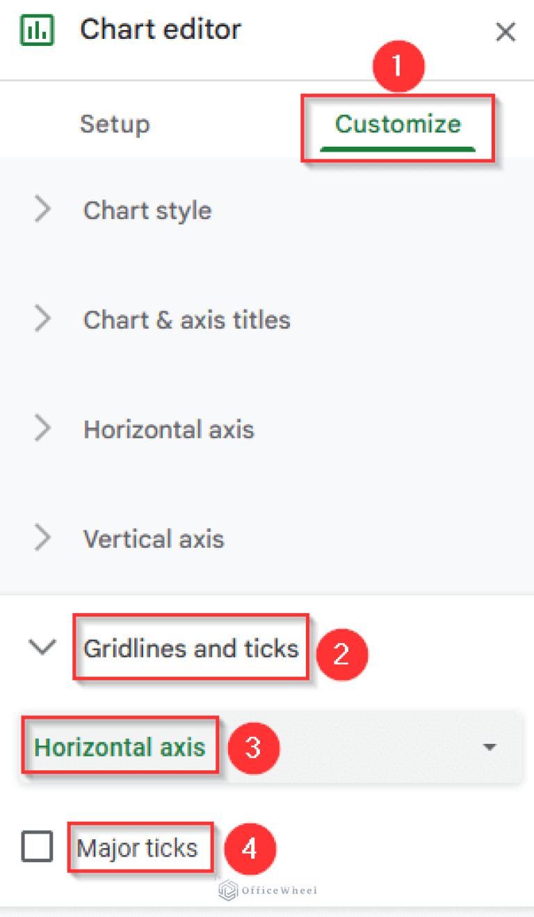How to Make Candlestick Chart in Google Sheets (5 Quick Steps)