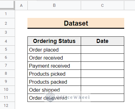 dataset of the article google sheets fill column with dates