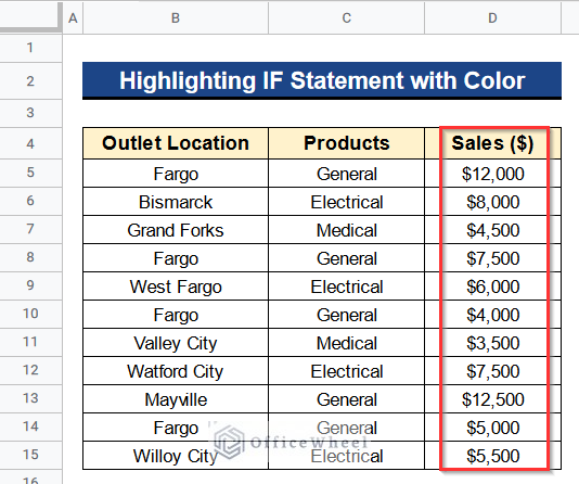 Inserting Sales Prices in Column D