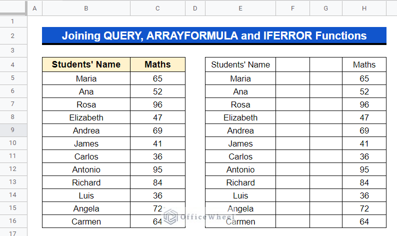 Final output after applying QUERY function to insert blank column in google sheets