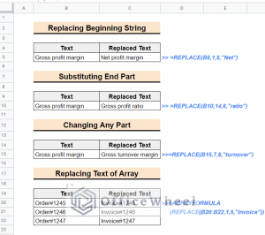 How to Use REPLACE Function in Google Sheets (4 Examples)