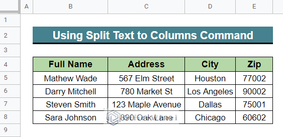 Output after Using Split Text to Columns Command