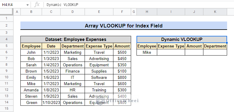 data for index field