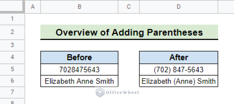 How to Add Parentheses in Google Sheets (5 Ideal Scenarios)