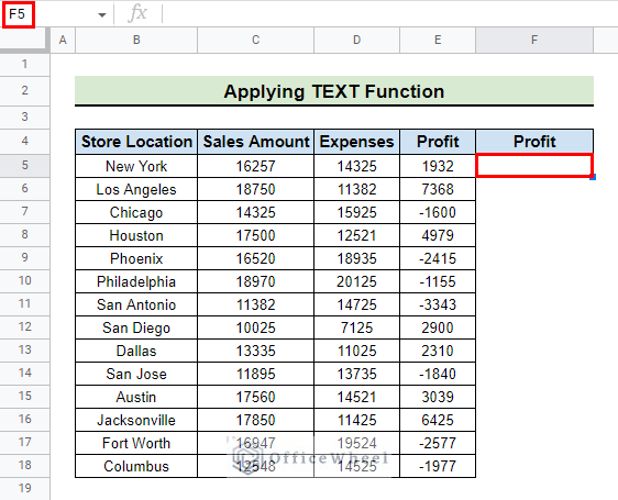 dataset to add parentheses in google sheets using text function