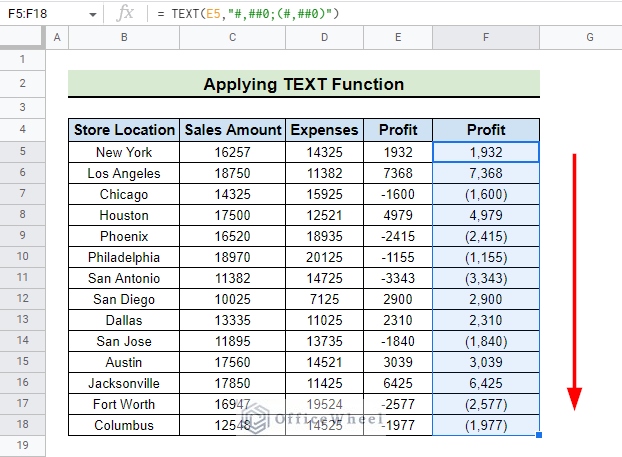 final result after applying text function to add parentheses around negative numbers in google sheets