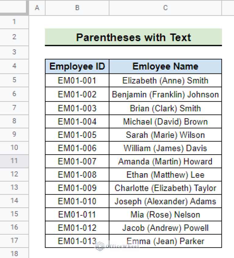 How to Add Parentheses in Google Sheets (5 Ideal Scenarios)