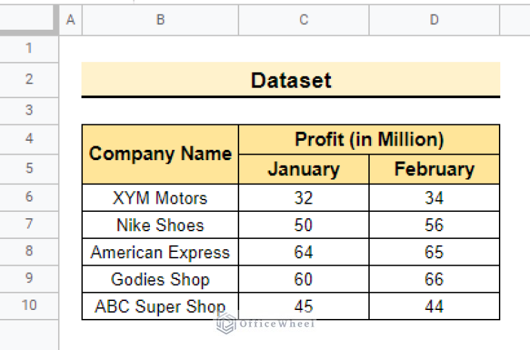 How to Insert Error Bars in Google Sheets (3 Practical Examples)