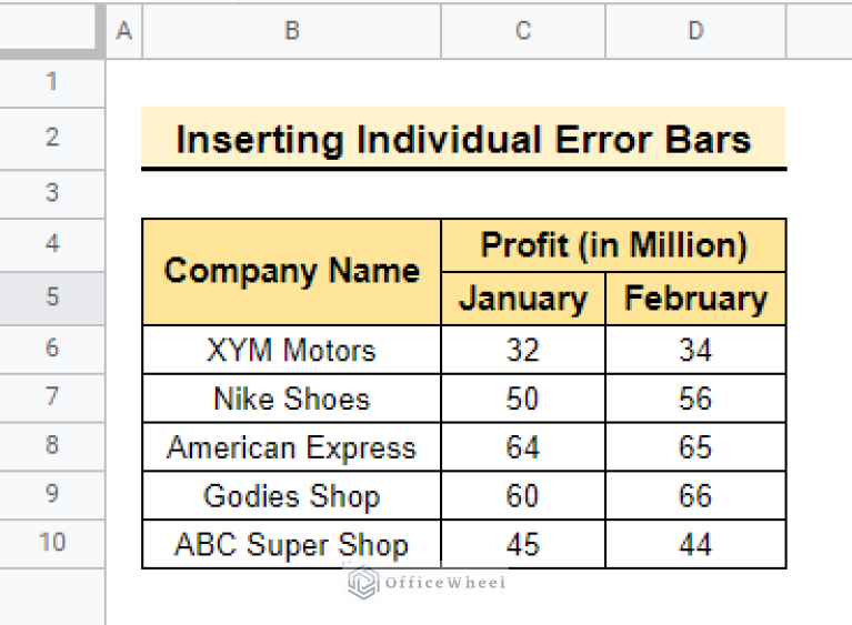 How to Insert Error Bars in Google Sheets (3 Practical Examples)