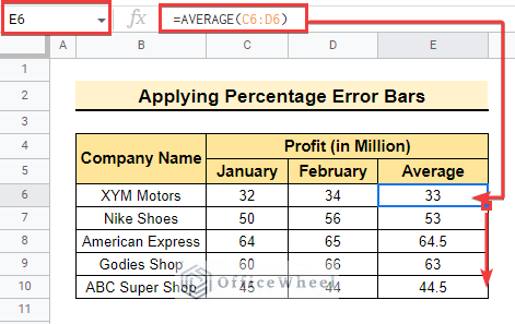 ebtering AVERAGE Function to insert error bars in google sheets