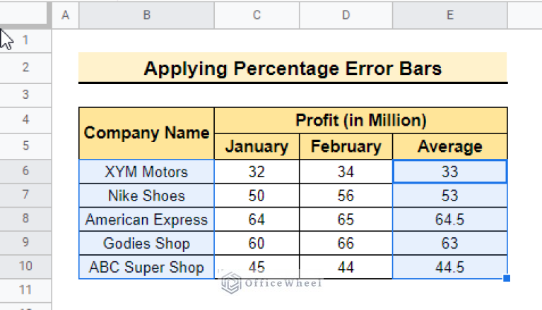 How to Insert Error Bars in Google Sheets (3 Practical Examples)