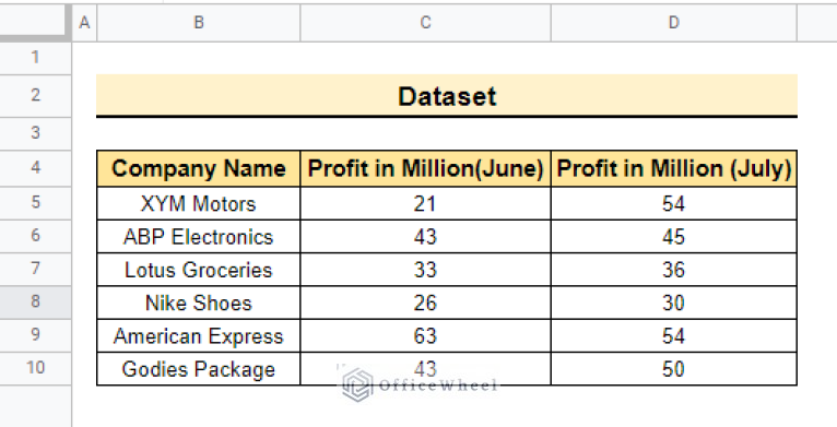 how-to-insert-formula-in-google-sheets-for-entire-column