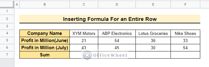 dataset of inserting formula for an entire row 
