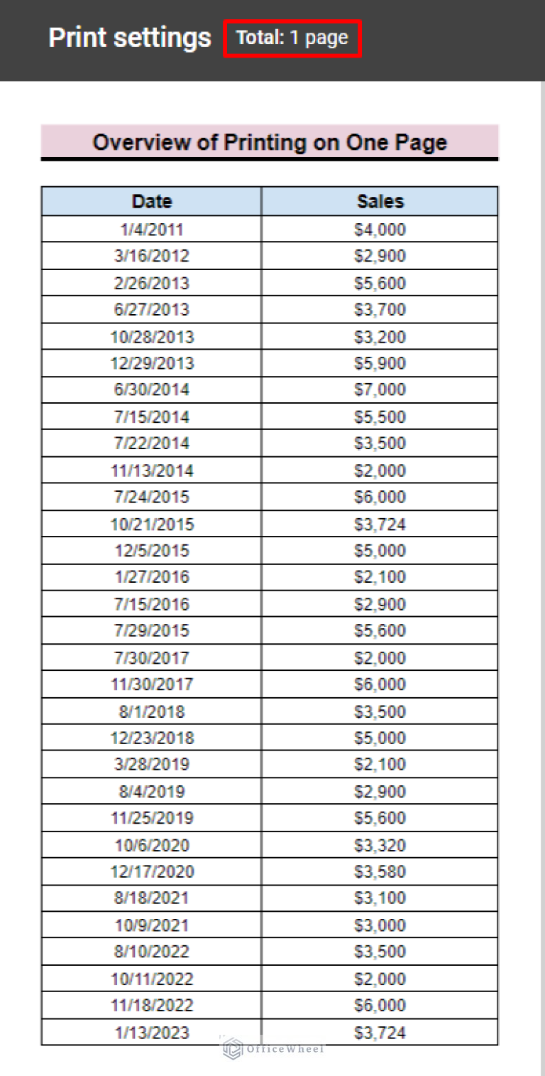 How To Print Google Sheets On One Page 2 Distinct Scenarios how-to-print-google-sheets-on-one-page-2-distinct-scenarios